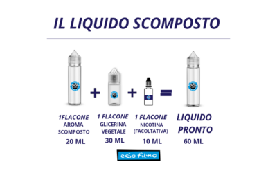 Liquidi scomposti cosa sono