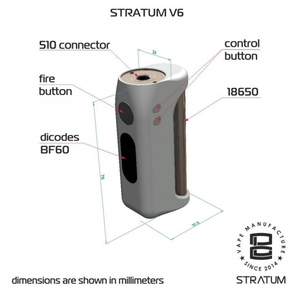 stratum-v6-specifiche-tecniche